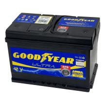 JASZ 207550 - GOOD YEAR EFB 75 AH + DCHA. 760A